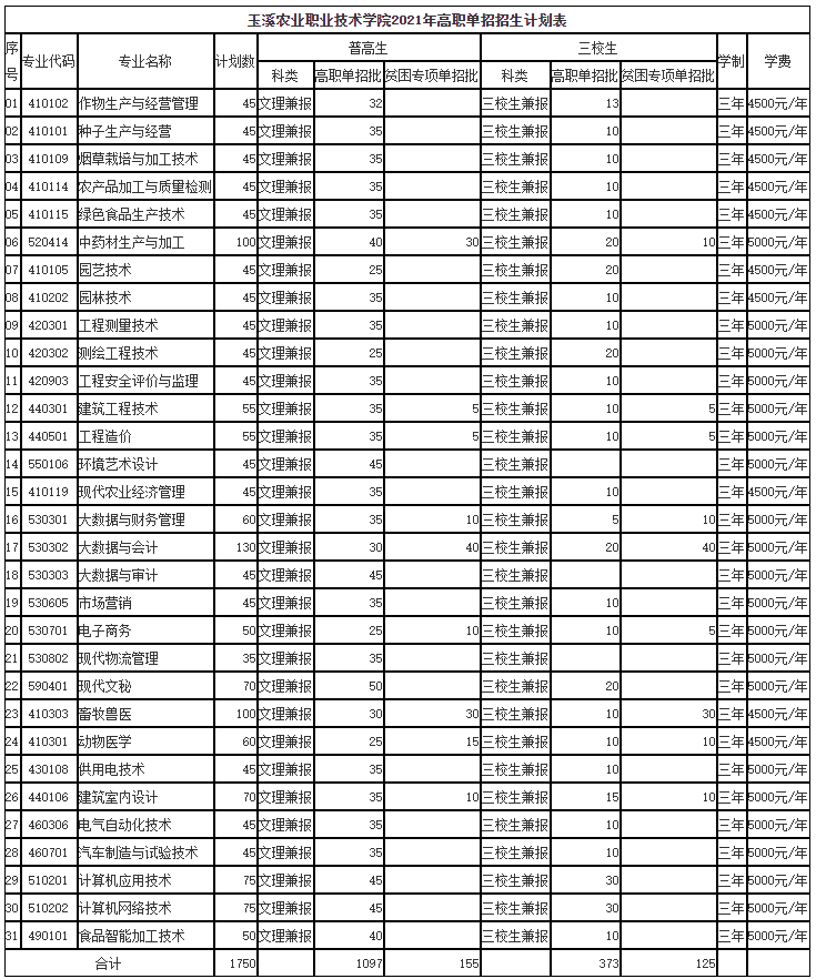 QQ截图20210325145806.png