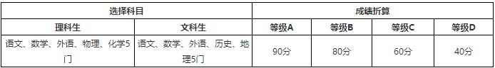 QQ截图20210408161023.png