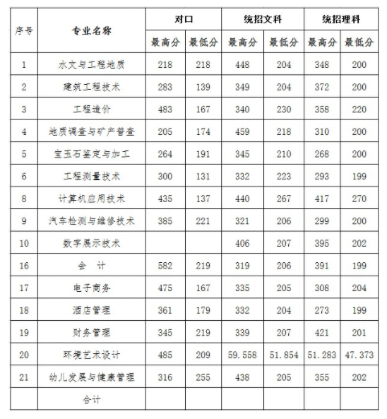 QQ截图20210729163222.png