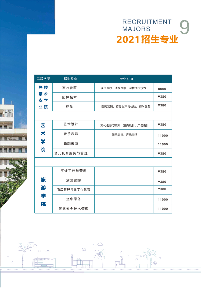 海南职业技术学院2021年招生专业-2.jpg