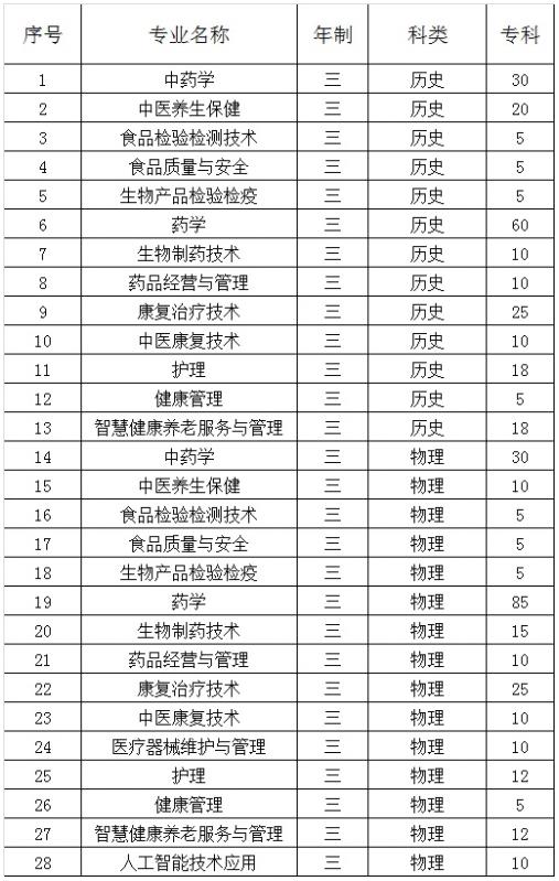 360截图20220714153827260.jpg
