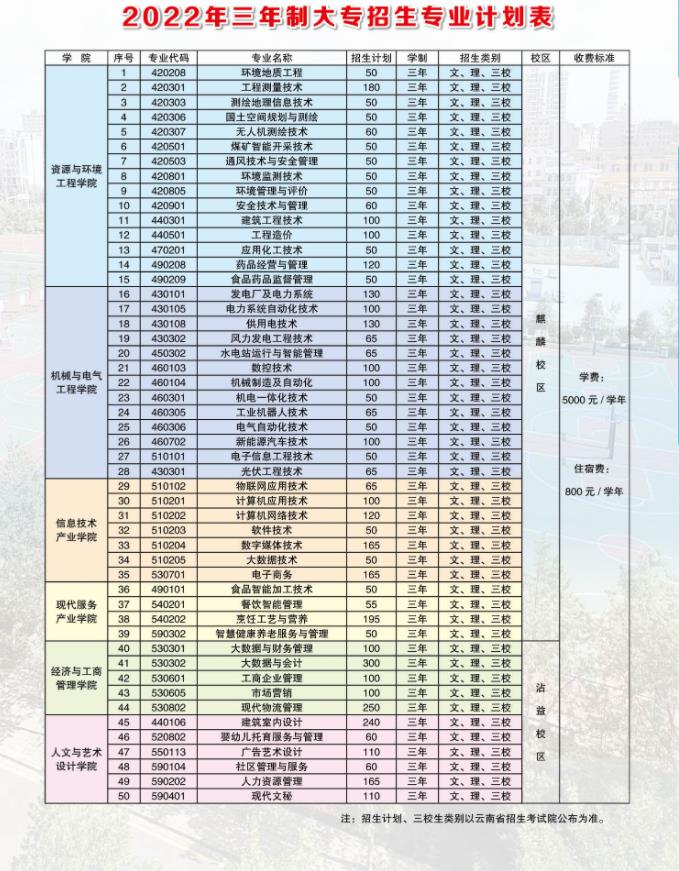 360截图20220726145023768.jpg