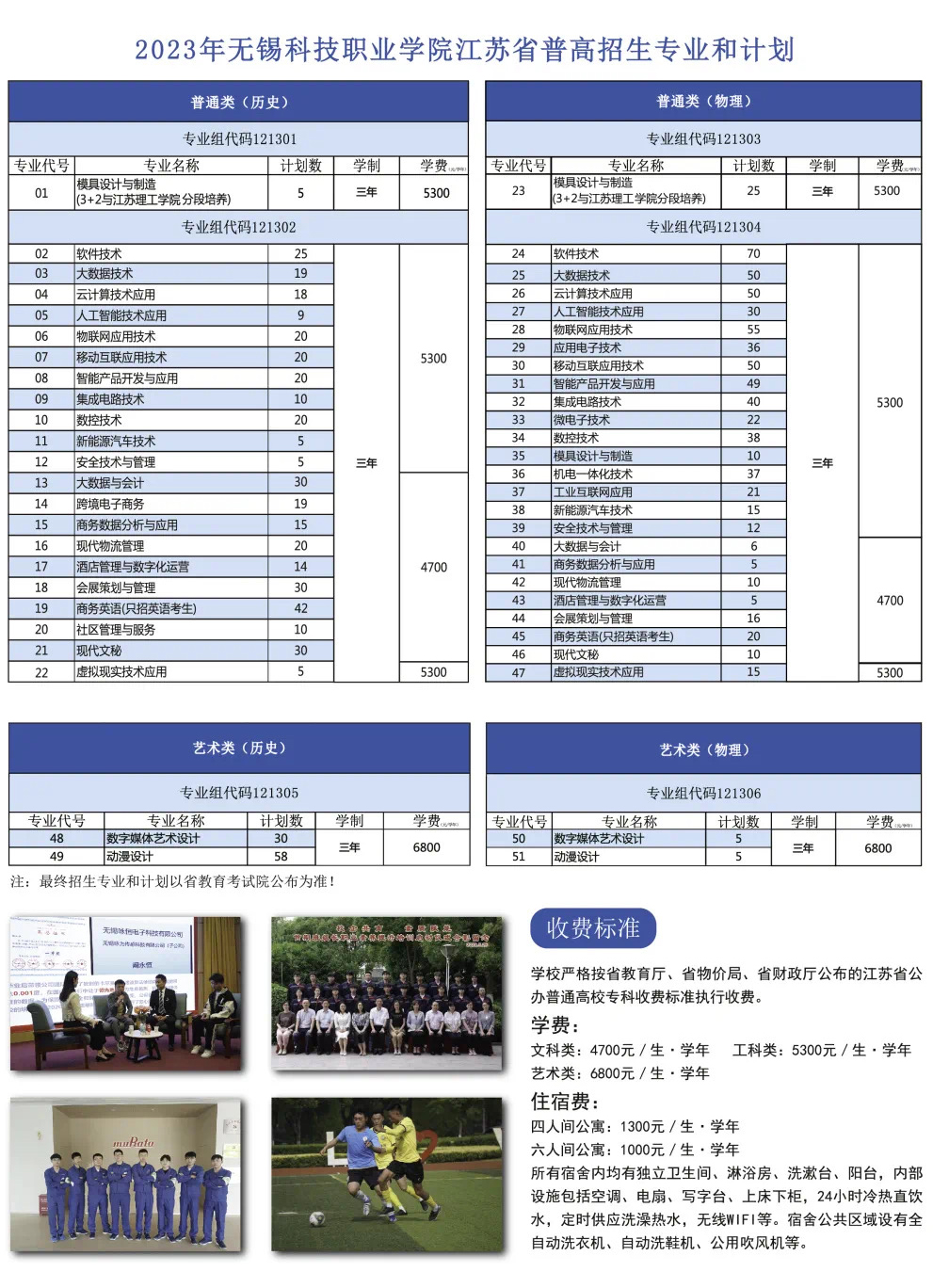 无锡科技职业学院2023年江苏省普高招生计划.jpg