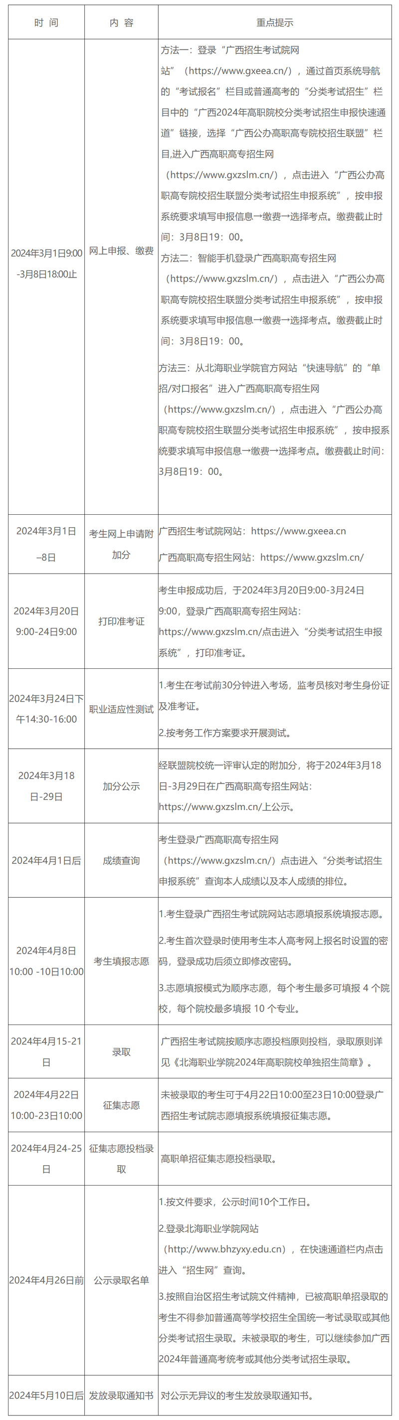 北海职业学院2024年高职院校单独招生简章1.jpg