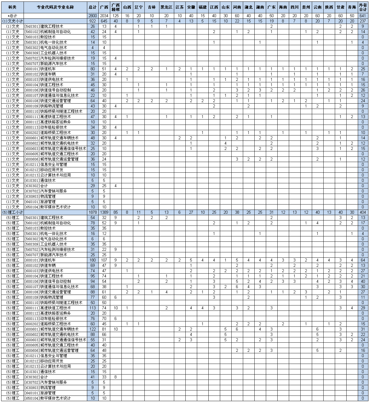 20180620125111002.png