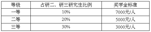 QQ截图20181009083701.png
