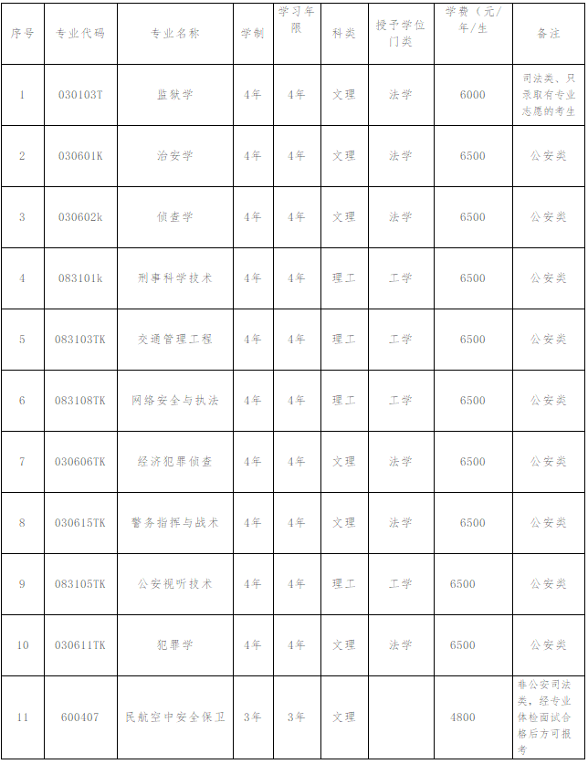 QQ截图20190527142809.png