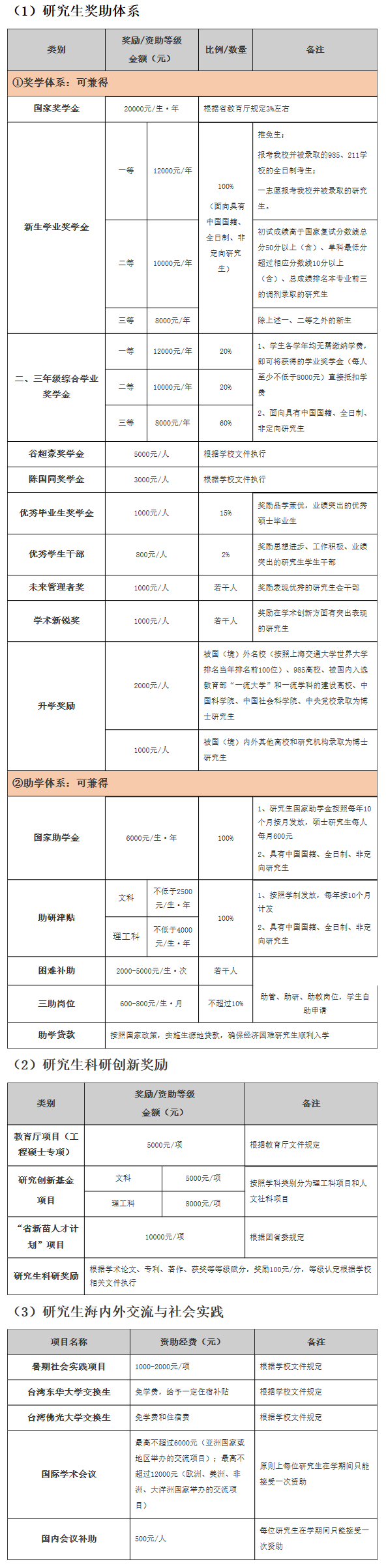 201909271255510020.png