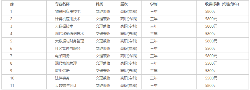 QQ截图20210615162228.png