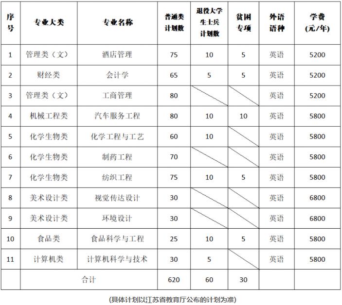 360截图20220209162050562.jpg