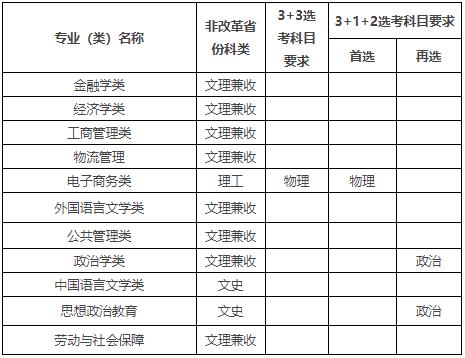 360截图20220418120030854.jpg