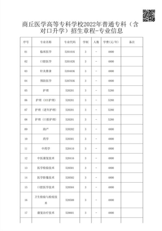 360截图20220615161600334.jpg
