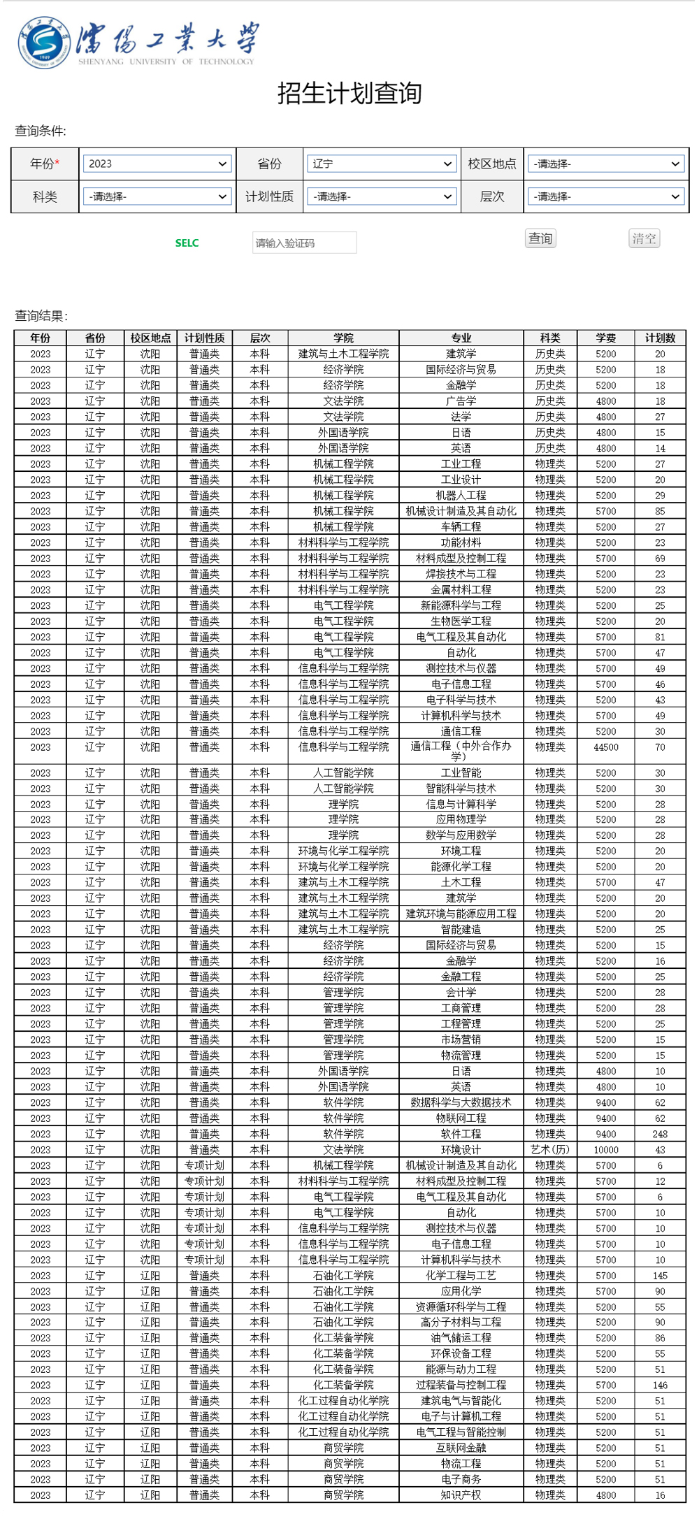沈阳工业大学2023年招生计划.jpg