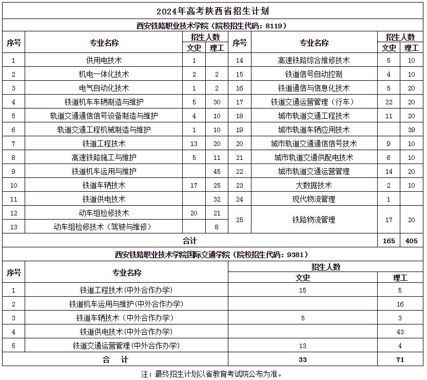 360截图20240726115751486.jpg