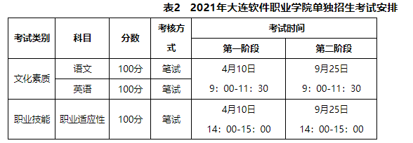 QQ截图20210316163133.png