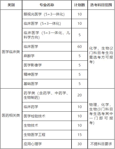 360截图20220223132643432.jpg