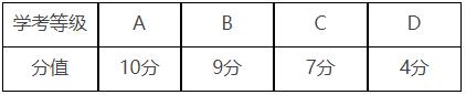 360截图20220223132723382.jpg