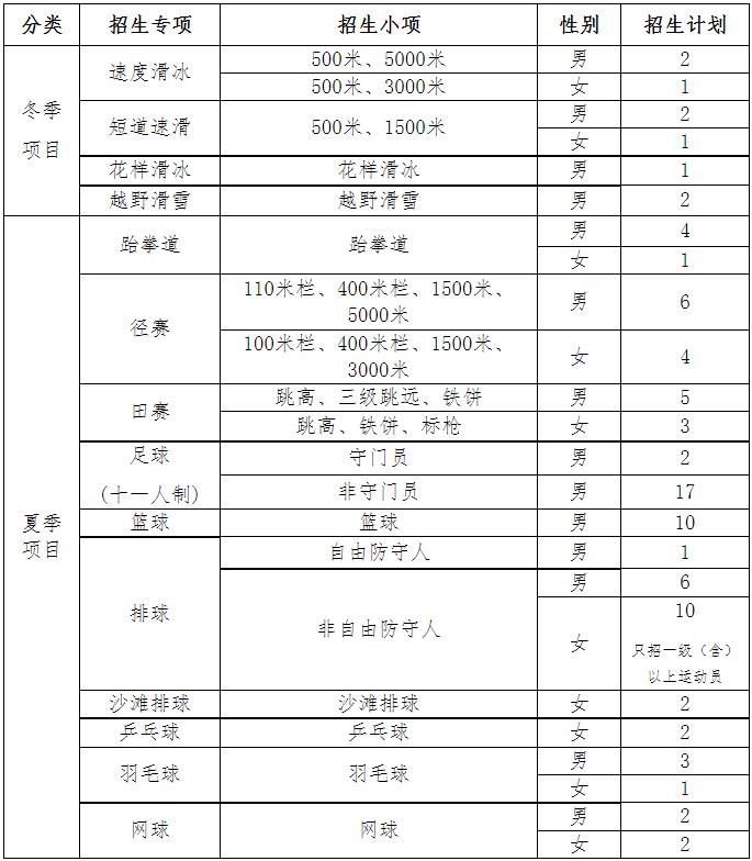 360截图20221219134824010.jpg