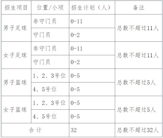 360截图20230109154735416.jpg