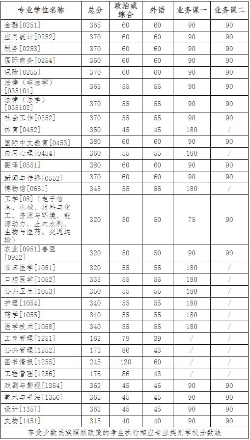360截图20240322153424920.jpg