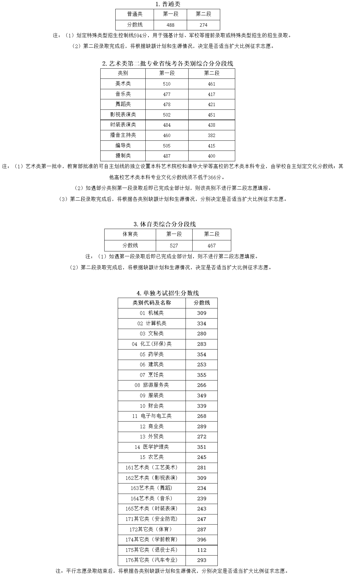 1687679784108517.jpg