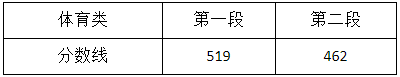 QQ截图20210626191627.png