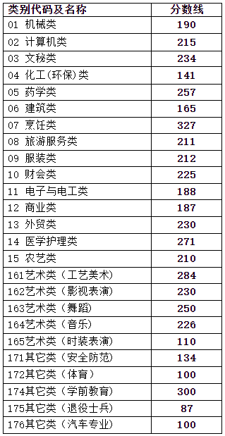 QQ截图20210626191704.png