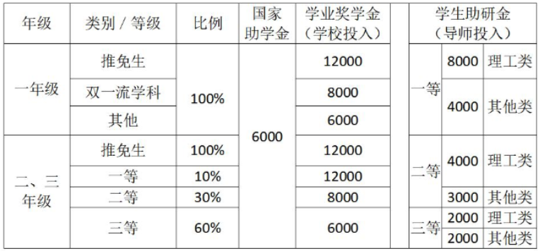 QQ截图20211014112659.png