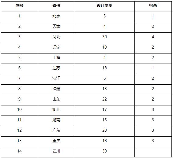 360截图20220110142337976.jpg