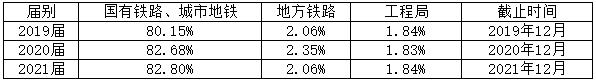 360截图20220302145428813.jpg
