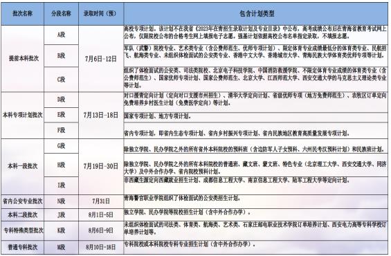360截图20230707134310151.jpg