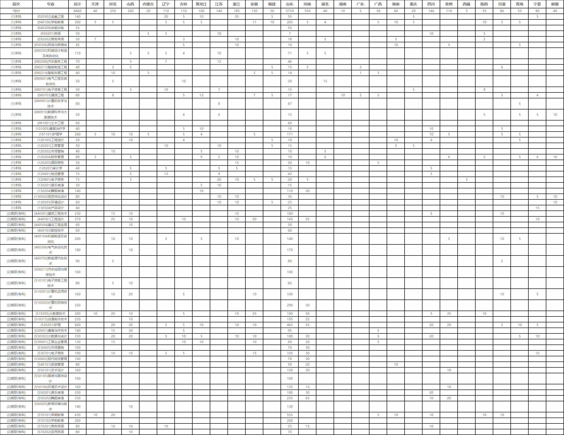 202307113068.jpg