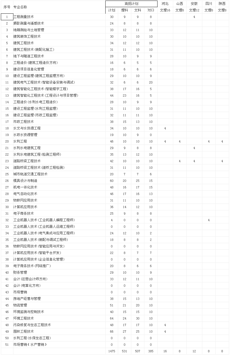 201807171251018.png