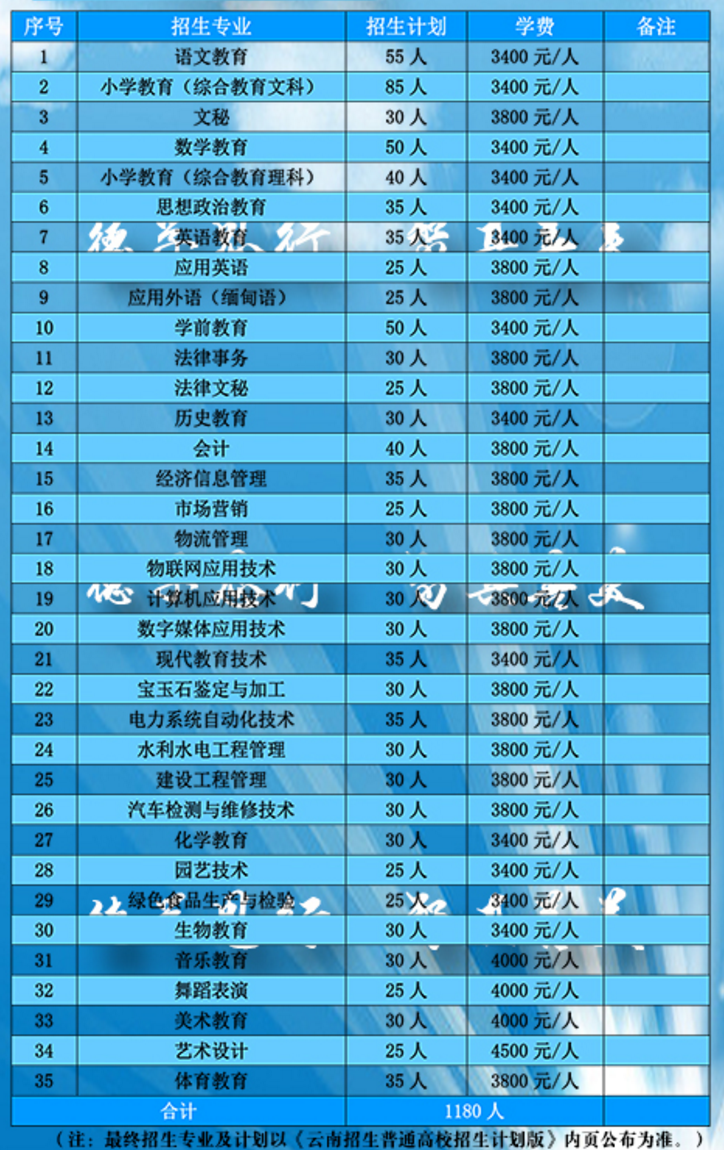 20180730125551029.png
