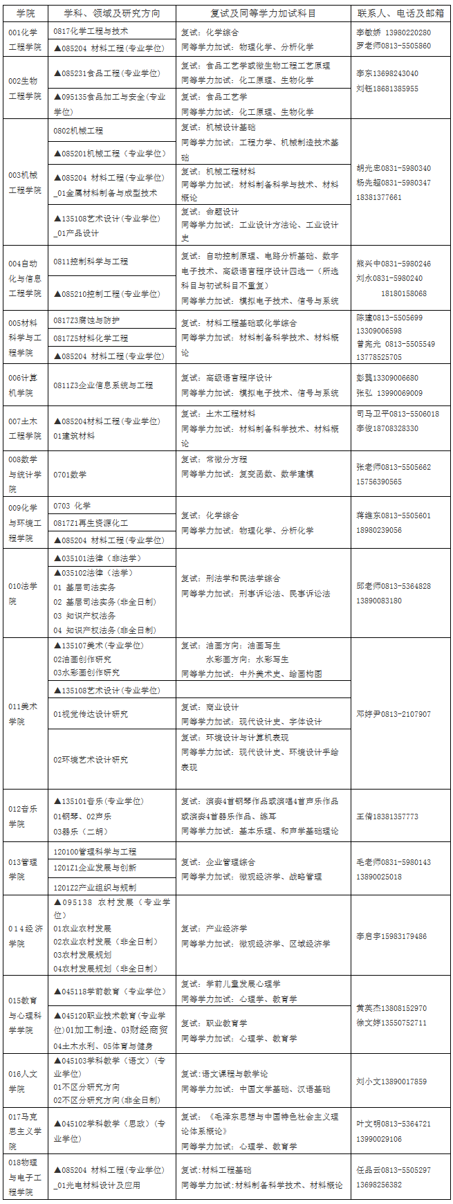 20190320125541083.png
