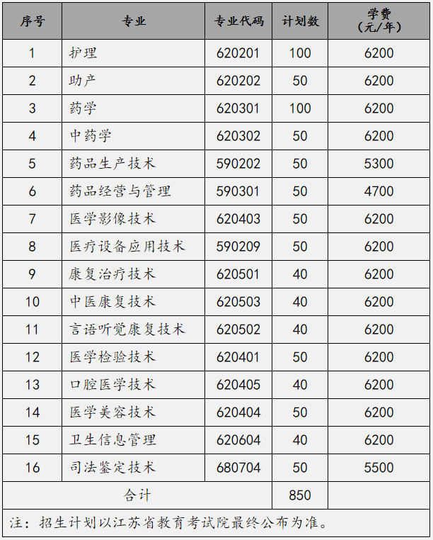 QQ截图20210202133043.png