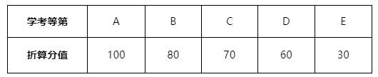 QQ截图20210309164132.png
