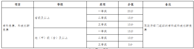 QQ截图20210312165917.png