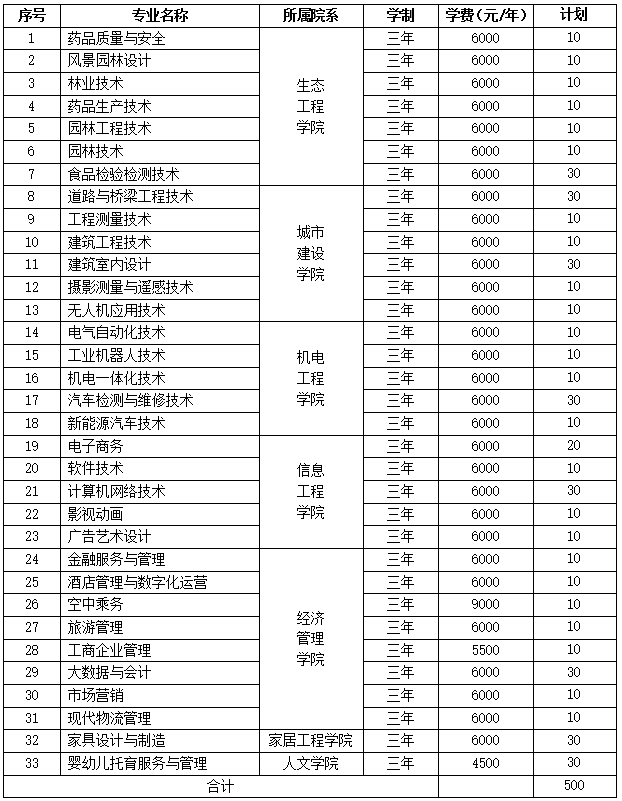 QQ截图20210326144537.png