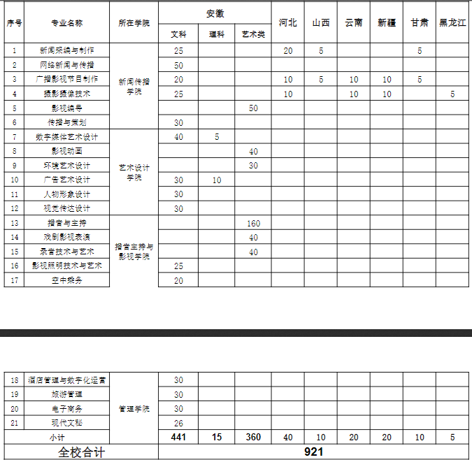 QQ截图20210730161218.png