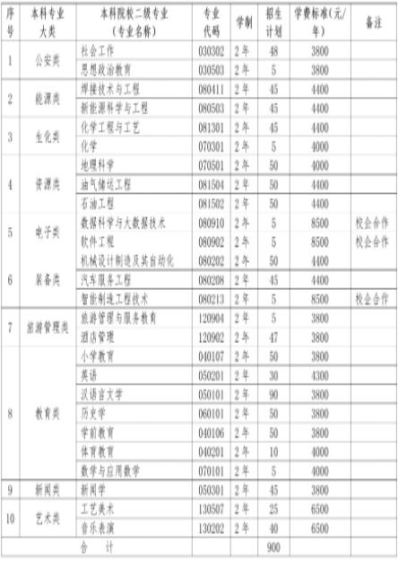 360截图20220216153420360.jpg