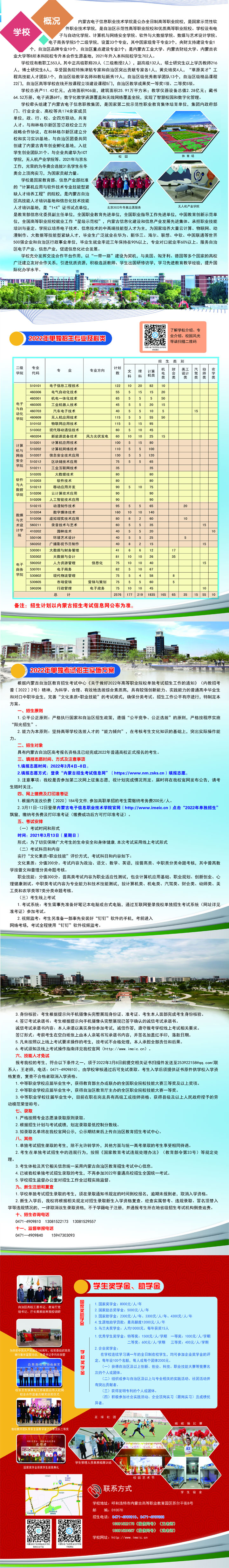 内蒙古电子信息职业技术学院2022年单独招生简章1.jpg