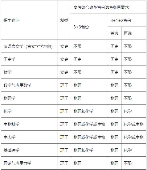 360截图20220411141033399.jpg