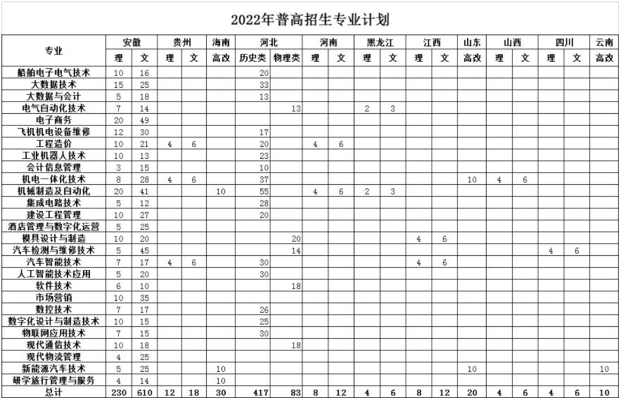 360截图20220628151122774.jpg