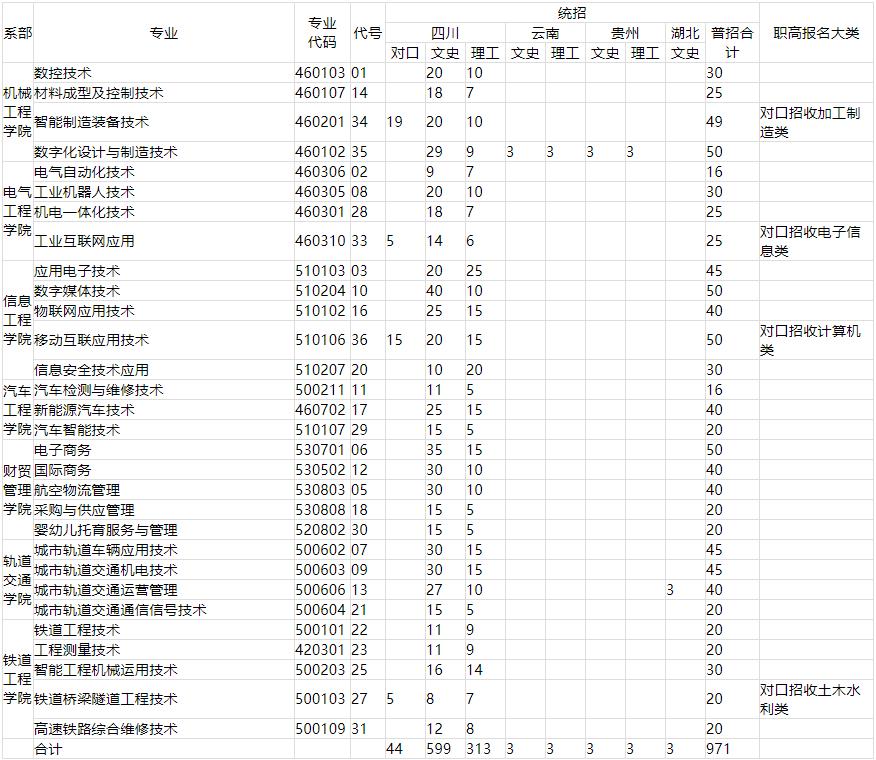 360截图20220707133005392.jpg