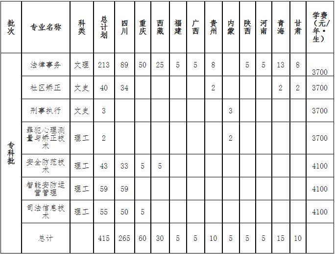 360截图20220707145158386.jpg