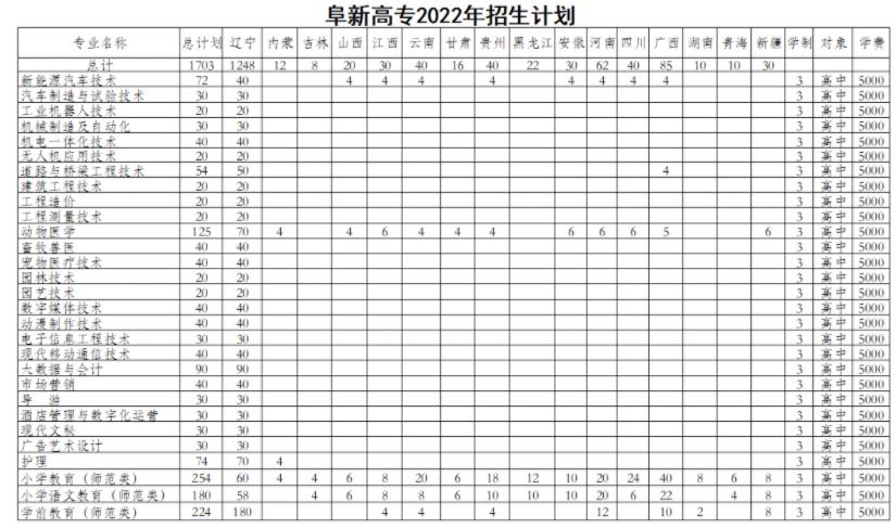 360截图20220728140119884.jpg