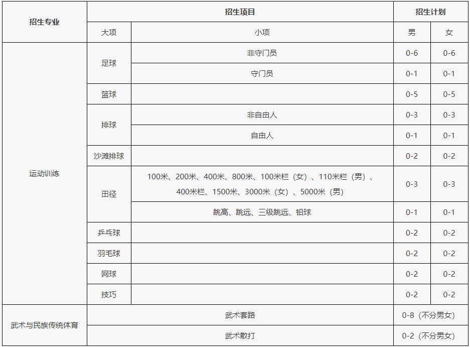 360截图20221228132031097.jpg