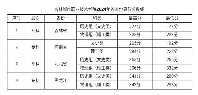 360截图20240904150518836.jpg