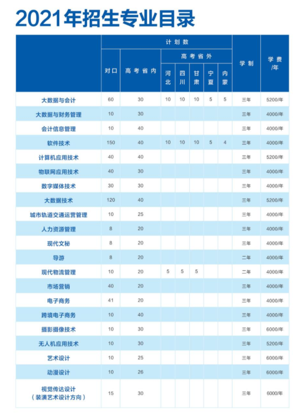 QQ截图20210721104132.png